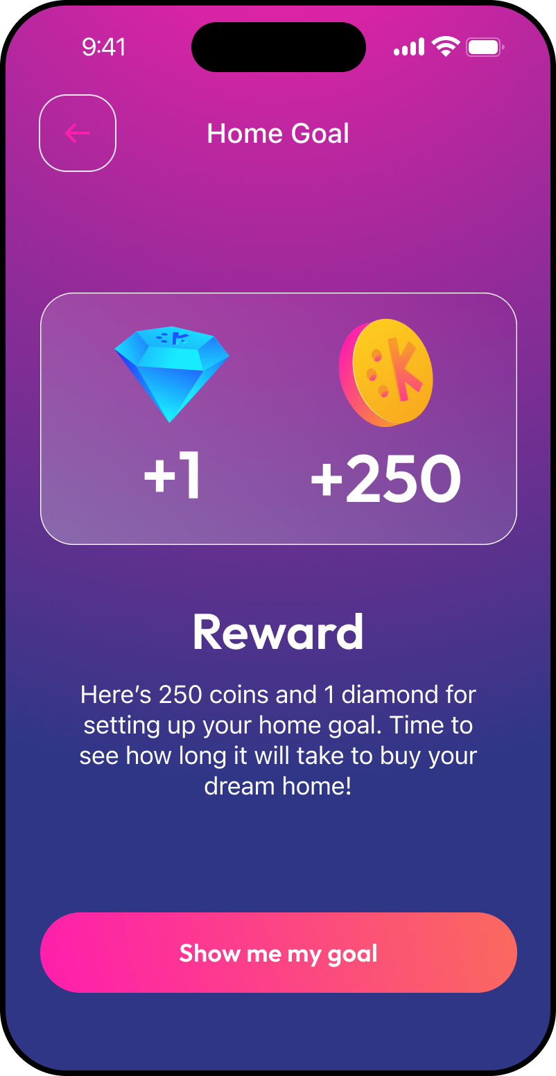 Home Goal success